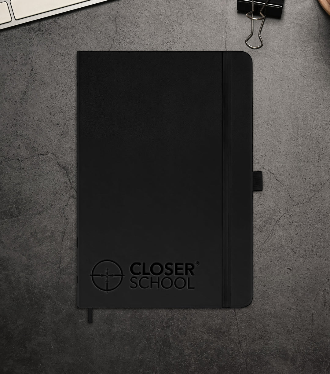 WORK / Productivity Kit