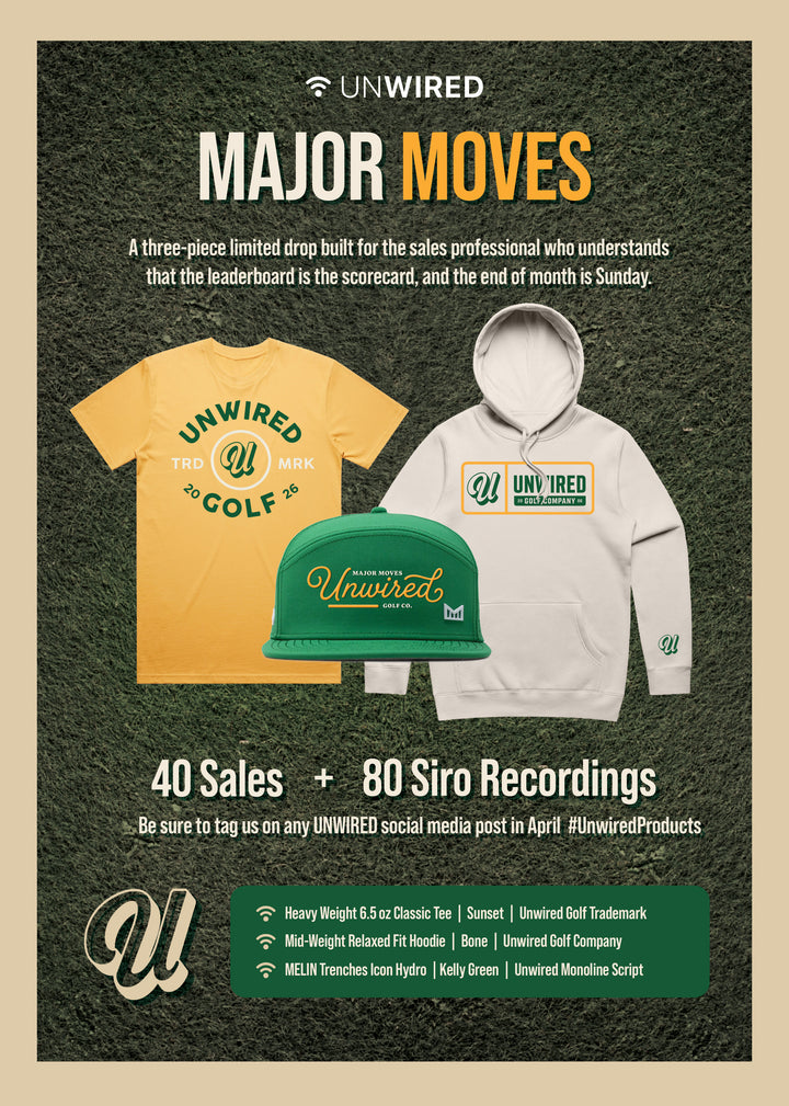 Major Moves - Masters Incentive