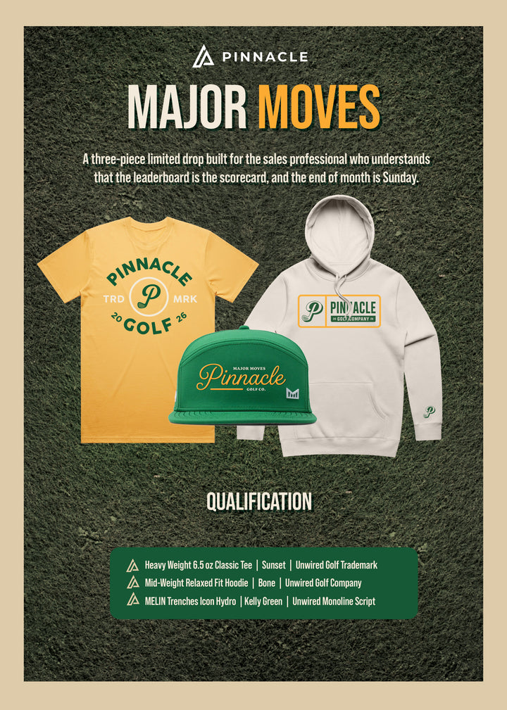 Pinnacle Major Moves - Masters Incentive