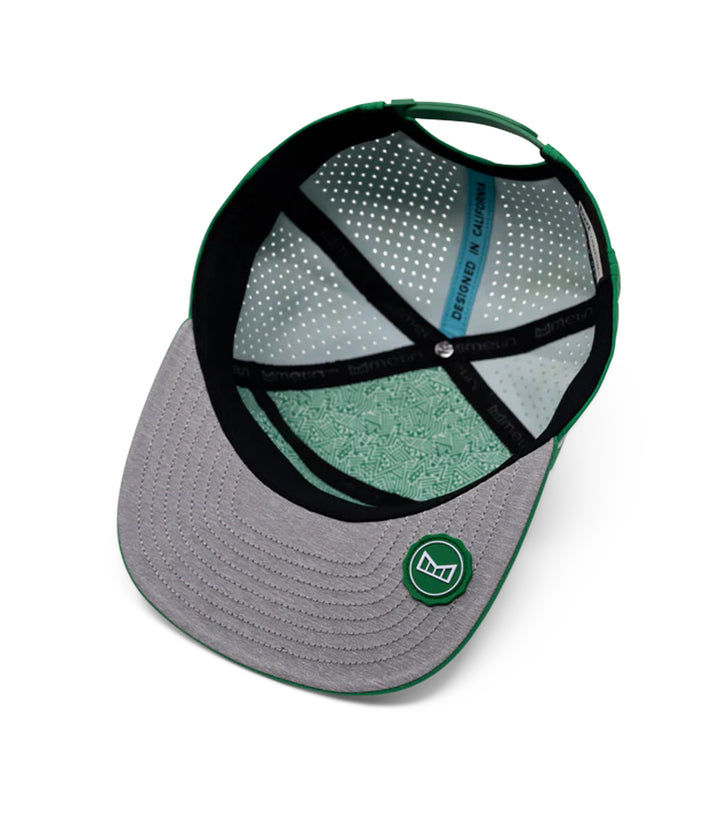 Major Moves - Masters Incentive