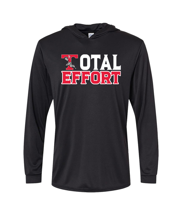 Total Effort Performance