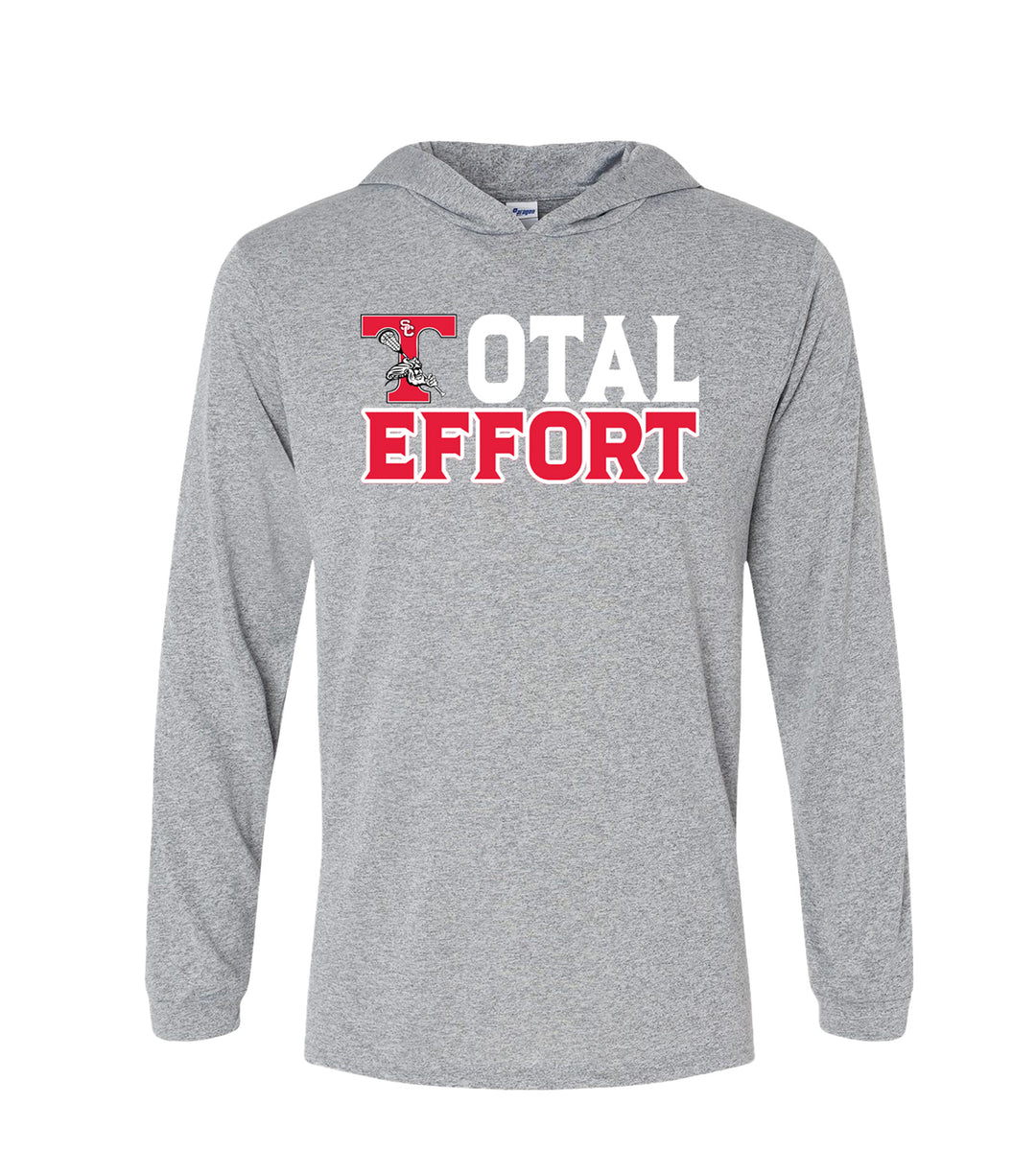 Total Effort Performance